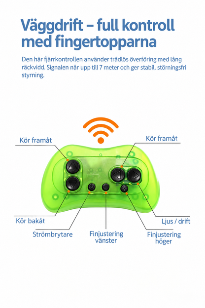 Gecko Rex – Fjärrstyrd Väggklättrande Robotödla