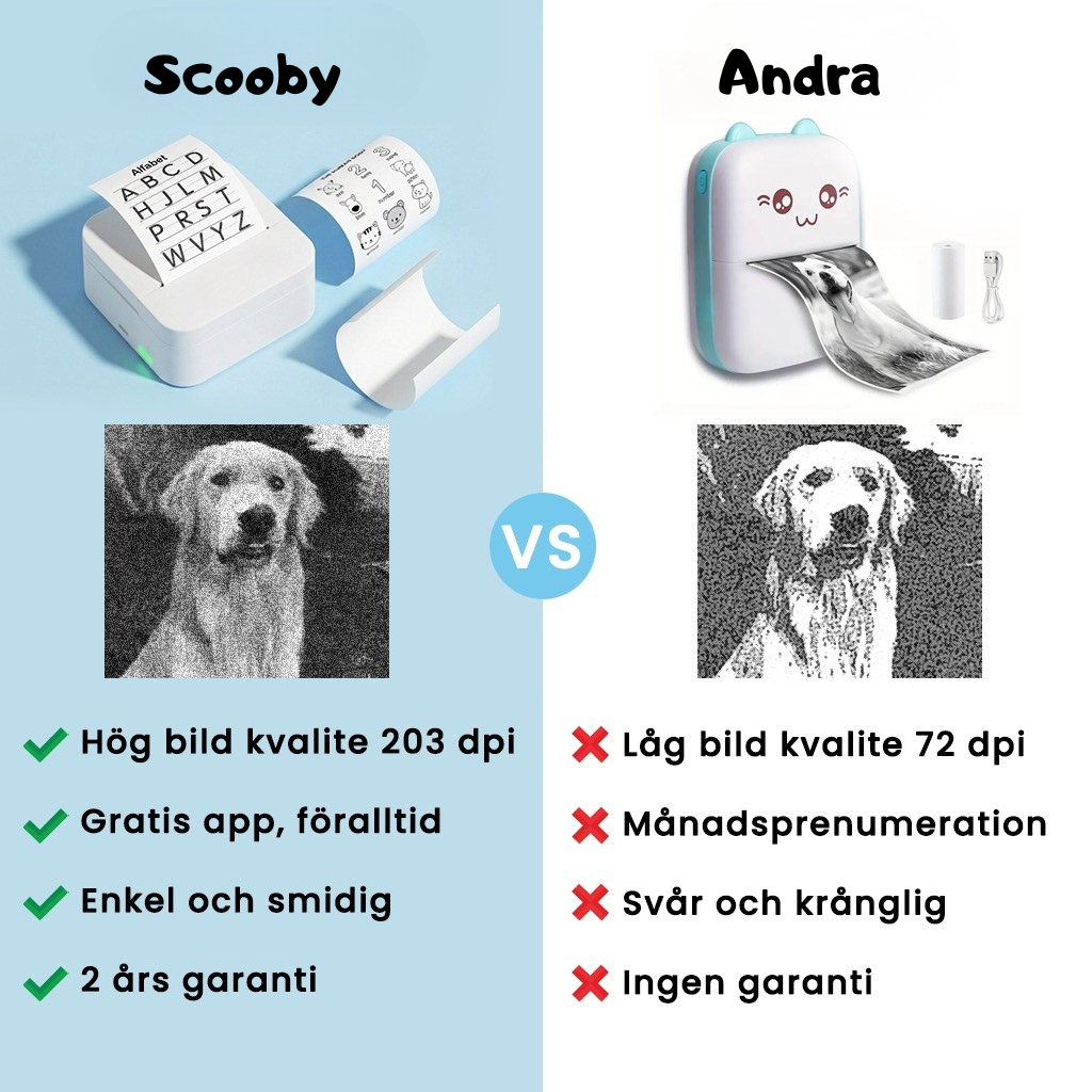 Scooby - Mini printer